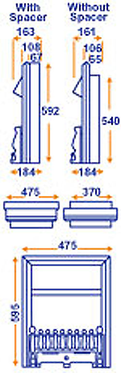 Fire Diagram